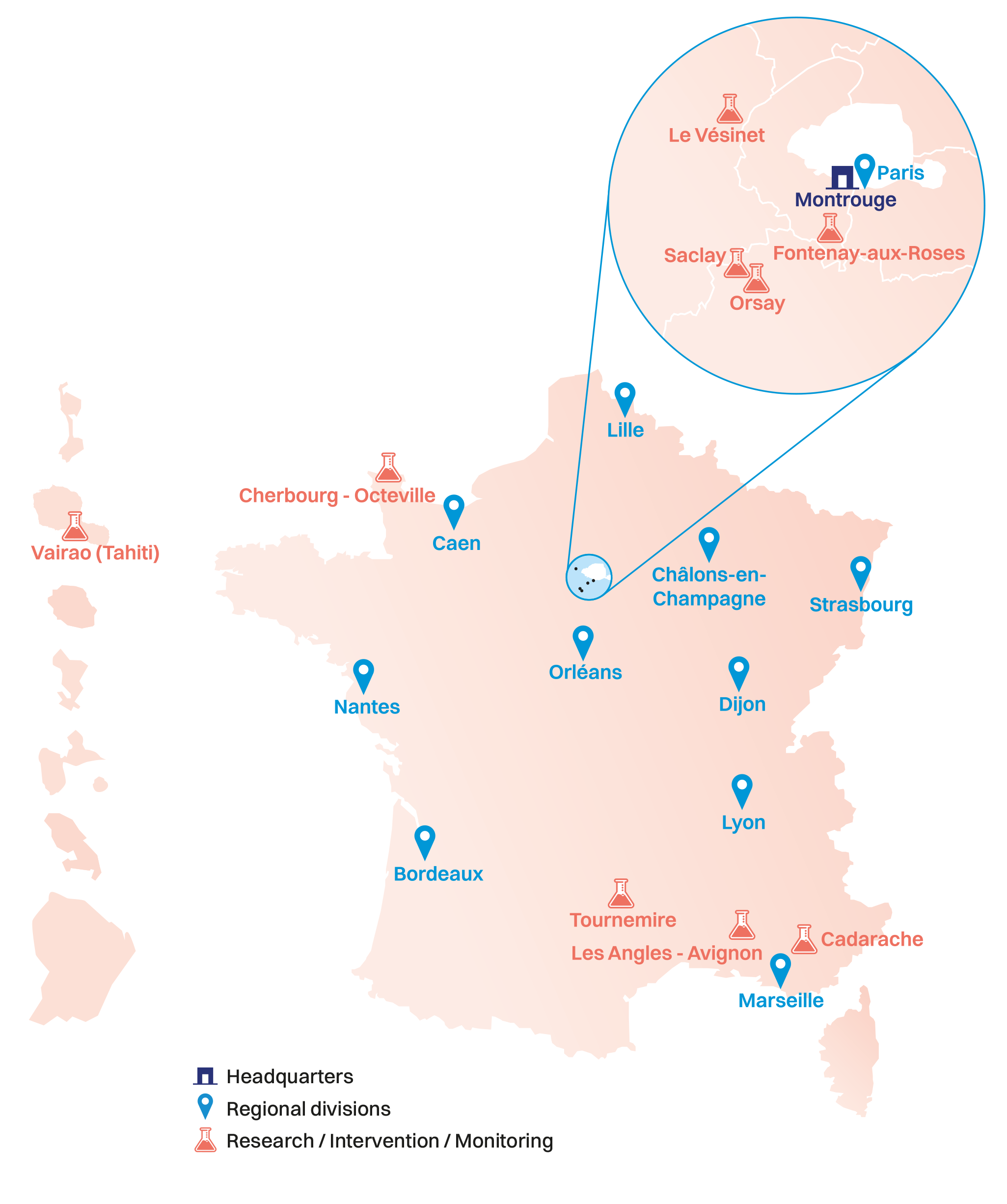 ASNR sites